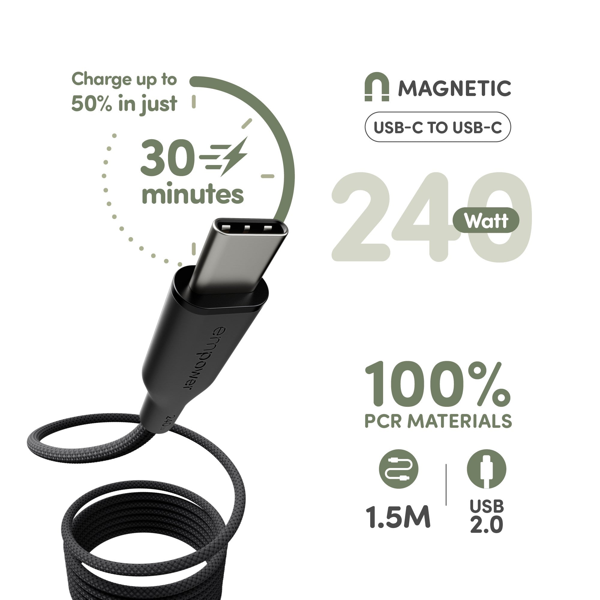empower by PanzerGlass® Magnetic 240W USB-C to USB-C Kabel | USB 2.0 | 1.5M | Weltall Schwarz